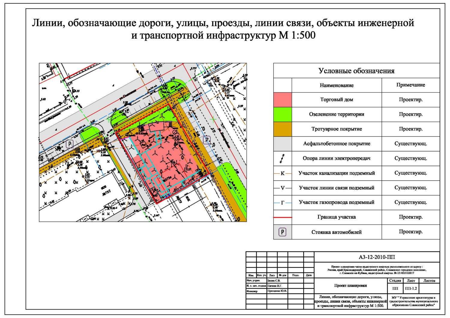 Курсовая работа градостроительный план